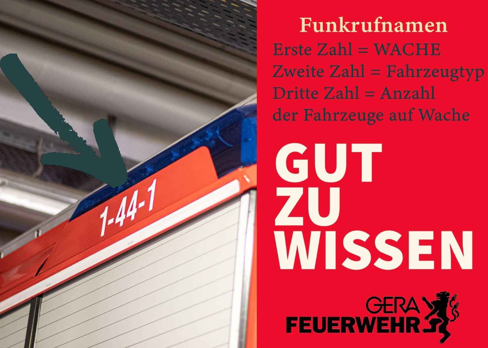 Gut zu Wissen: Erste Zahl = Wache, zweite Zahl = Fahrzeugtyp, dritte Zahl = Anzahl der Fahrzeuge auf der Wache . © Amt für Brand- und Katastrophenschutz