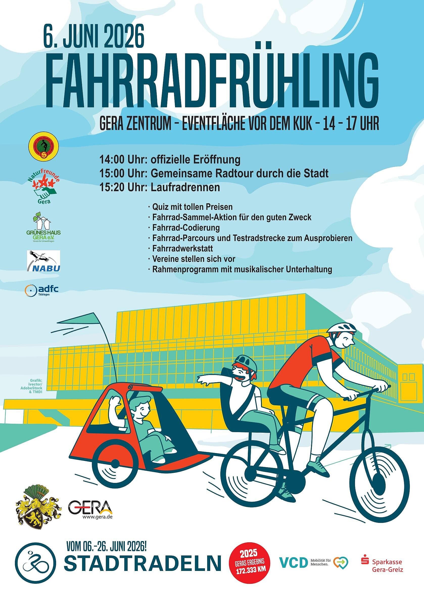 Plakat Fahradfrühling. © Stadt Gera