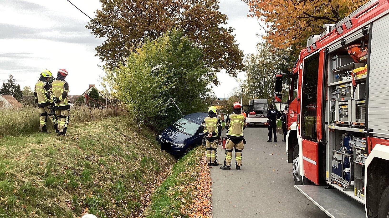 undefined. © Amt für Brand- und Katastrophenschutz. © Amt für Brand- und Katastrophenschutz