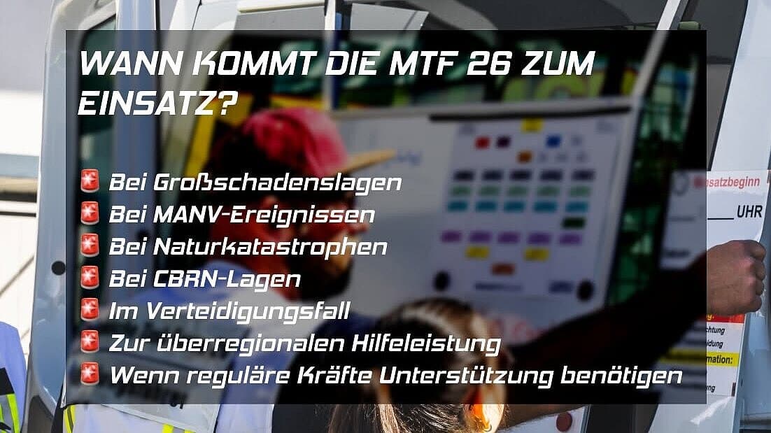 undefined. © Amt für Brand- und Katstrophenschutz. © Amt für Brand- und Katstrophenschutz