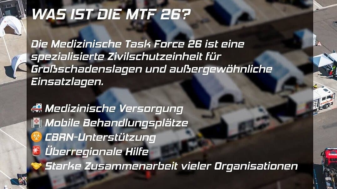 undefined. © Amt für Brand- und Katstrophenschutz. © Amt für Brand- und Katstrophenschutz