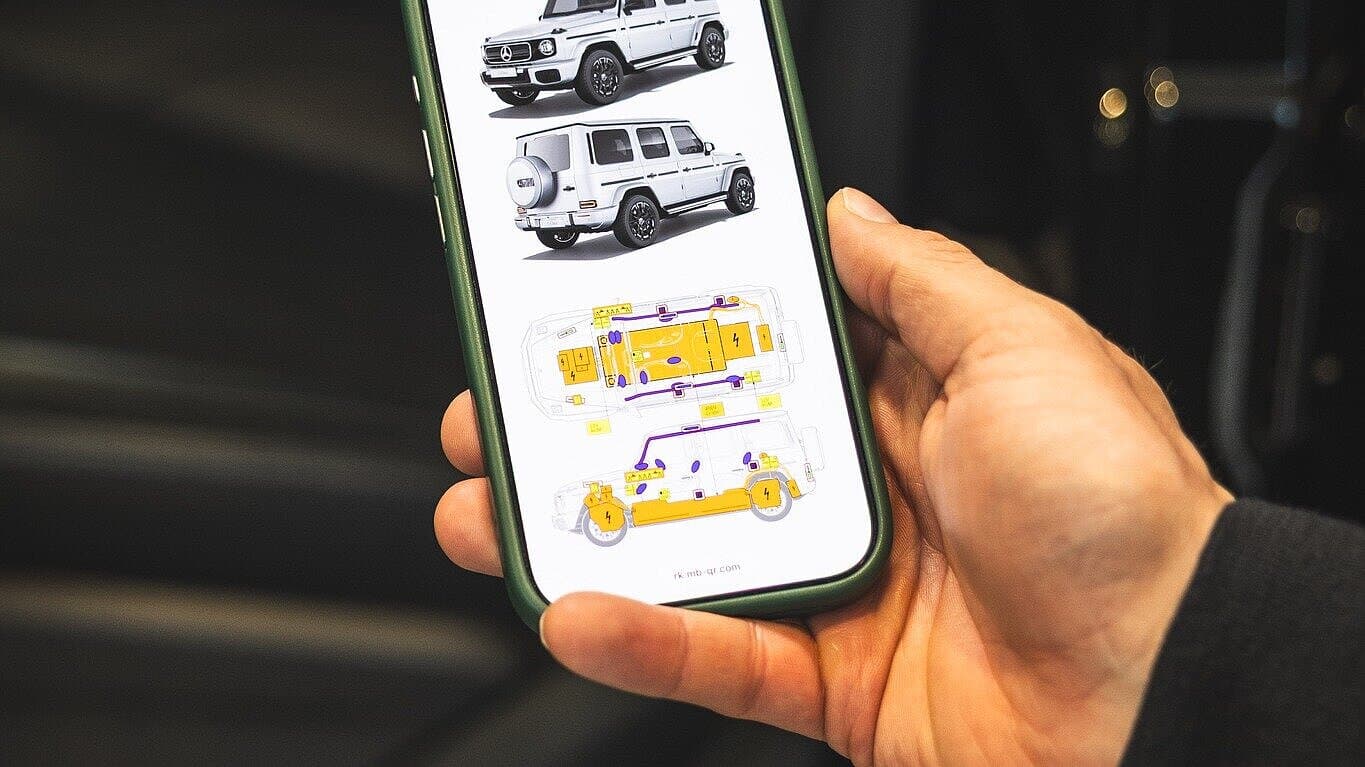 undefined. © Amt für Brand- und Katastrophenschutz. © Amt für Brand- und Katastrophenschutz