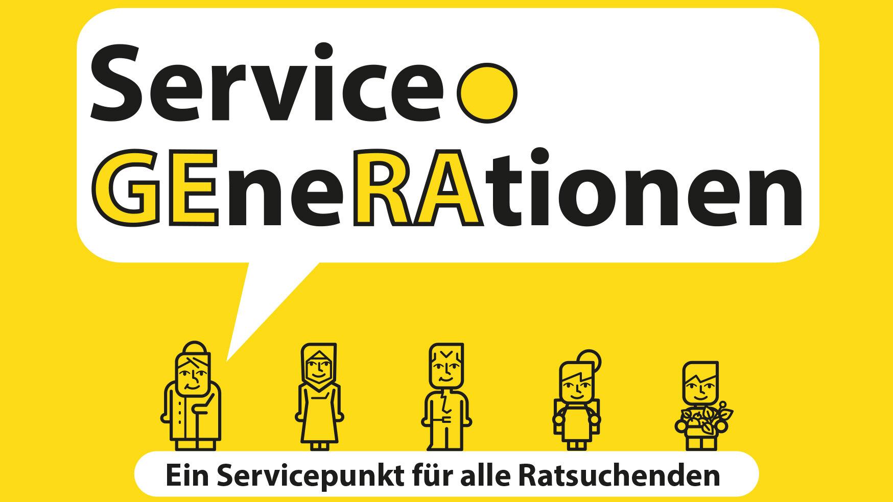 Postkarte des Service.Generationen. © Stadt Gera